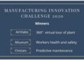 NASSCOM CoE drives Enterprise & Startup Collaboration through Manufacturing Innovation Challenge 2020