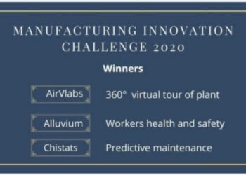 NASSCOM CoE drives Enterprise & Startup Collaboration through Manufacturing Innovation Challenge 2020