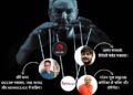 OCCRP, the Media Organization Targeting Adani, Funded by the US: French Newspaper