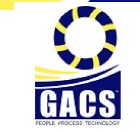 GACS Knowledge Conclave 2026 Convenes in Ahmedabad to Tackle AI, Sustainability, and Global Industry Shifts