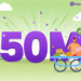 PhonePe Reaches 50 Million Registered Merchants Across India