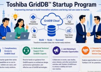 Toshiba Launches GridDBTM Startup Program to Collaborate with Innovators and Co-Create Future Technologies
