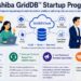 Toshiba Launches GridDBTM Startup Program to Collaborate with Innovators and Co-Create Future Technologies